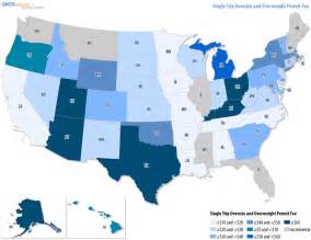 oversize permit fees by state.